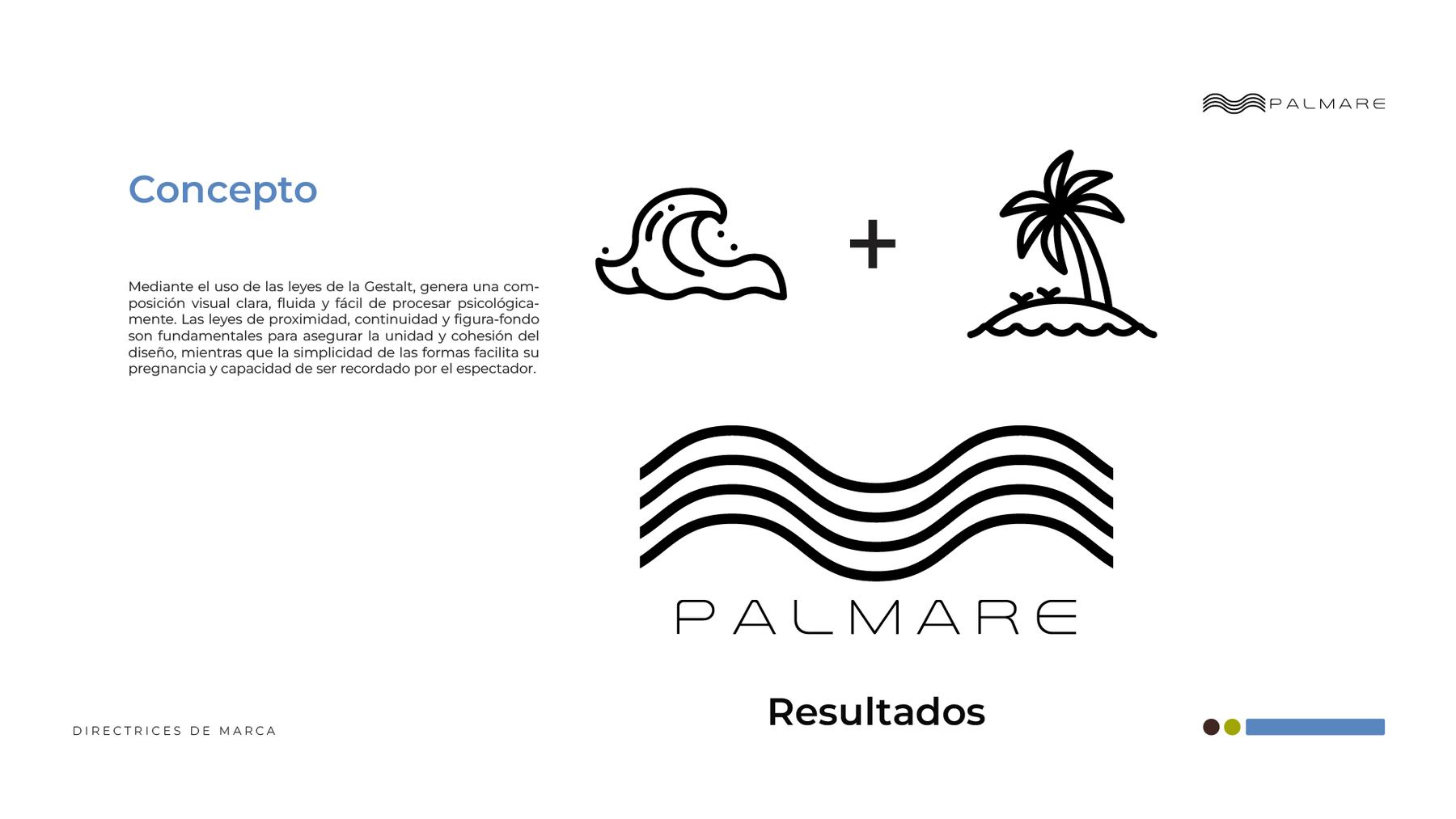 La pagina que explica la marca entera: ola mas palmera igual logotipo. La forma no se invento, se justifico.