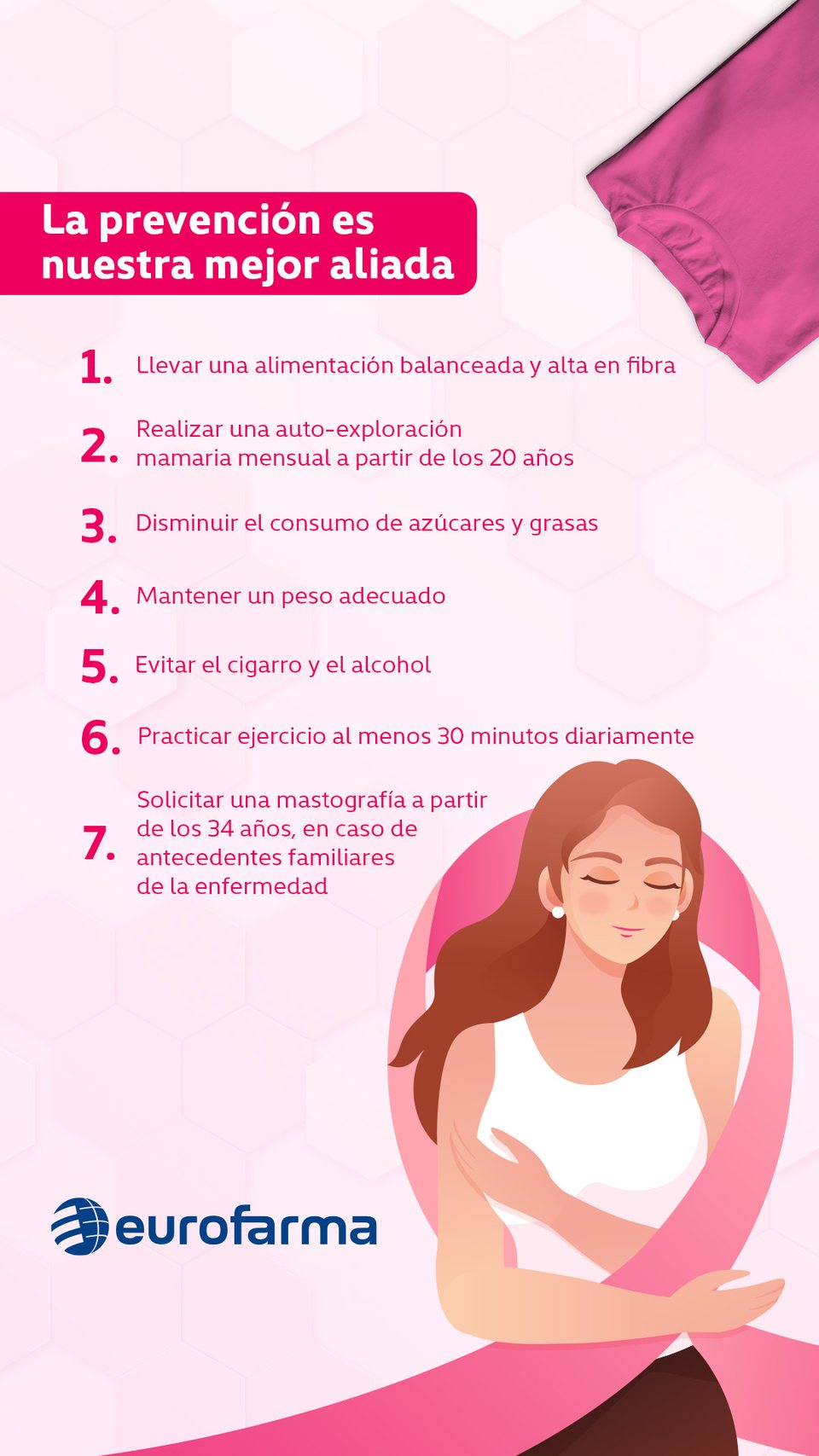 Historia vertical con las siete recomendaciones de prevención