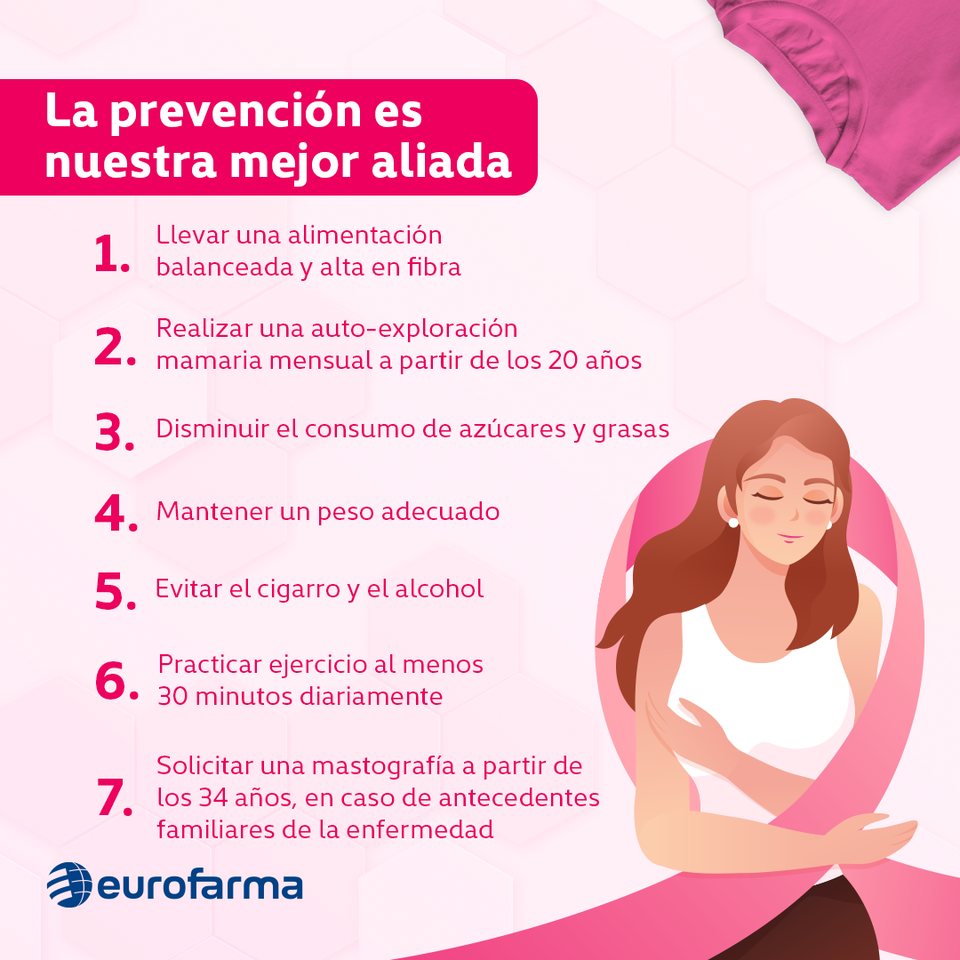 Pieza de feed con siete recomendaciones de prevención, firmada Eurofarma