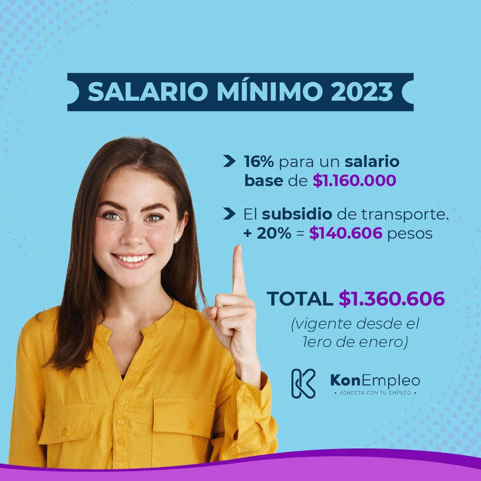 Salario mínimo 2023: el total con subsidio de transporte · 23 dic 2022